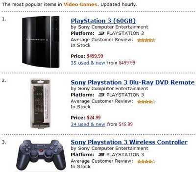 Playstation 3 im Verkaufsranking